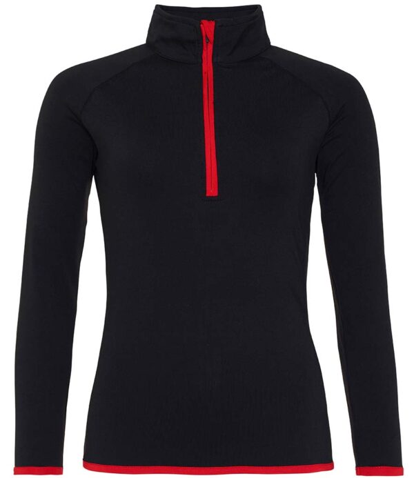 Black/Red